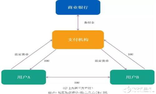 2023年的区块链模式游戏:如何在数字世界中创造价值与乐趣