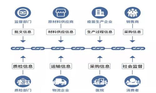 金融存管区块链:助力现代金融科技的创新与转型