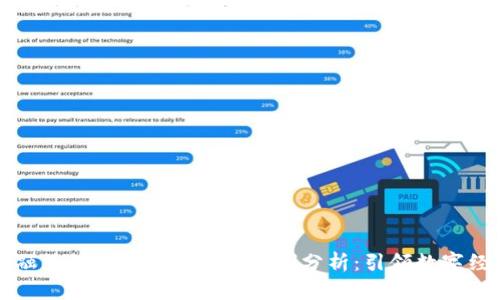区块链金融法律法规的解析与案例分析:引领数字经济新方向