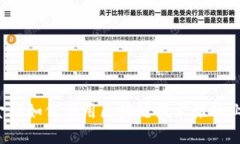 蚂蚁云金融如何利用区块链技术推动业务创新？