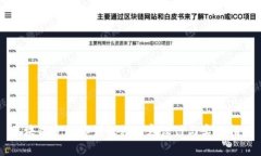 区块链金融实训课程内容设计与实施指南