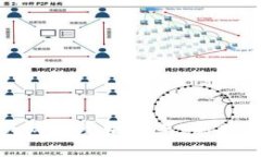 如何区块链巨头游戏重塑未来：新兴市场与玩家