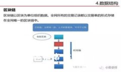 区块链行业的金融证书解析：哪些是最有用的？