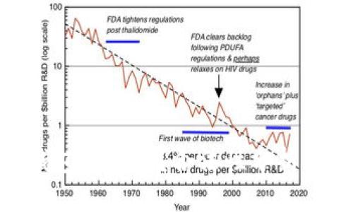 使用小狐钱包可靠吗？合法性分析与用户评价
