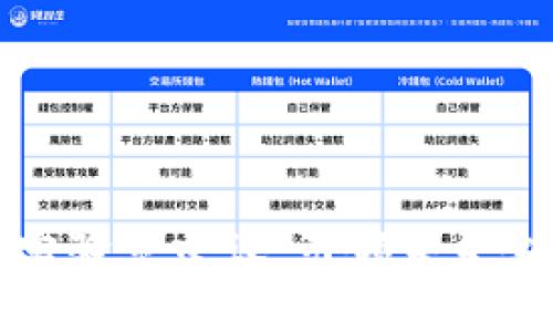 中国区块链金融实验室建设:引领未来金融科技创新潮流