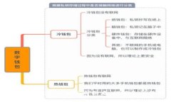 2023年区块链数字金融公司排名：推动金融科技新
