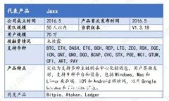 《怪狐：探秘区块链游戏的新世界》