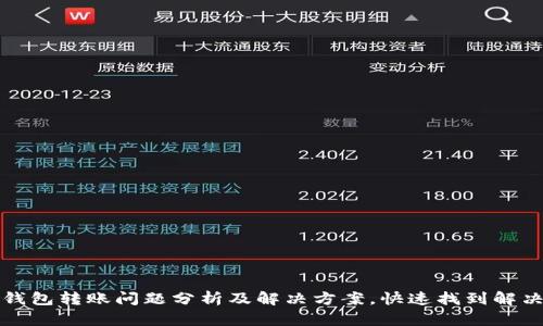 小狐钱包转账问题分析及解决方案，快速找到解决方法