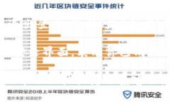 要在电脑上退出小狐钱包，可以按照以下步骤进