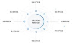 区块链技术在银行金融领域的创新与未来发展趋