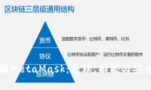 深入了解MetaMask：原理、功能与安全性分析
