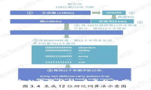 2023年区块链金融监管科技：未来的数字资产安全护航者