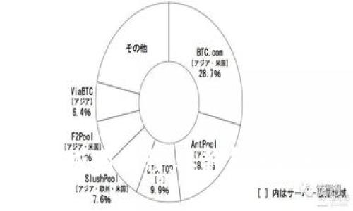 code
CreO小狐钱包使用教程：从新手到高手的全面指南