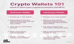 小狐钱包官网：畅享数字资产的新选择