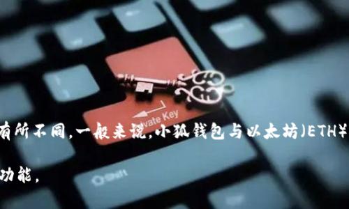 小狐钱包（Fox Wallet）主要支持多种加密货币的管理和存储，具体支持的币种可能会根据小狐钱包的版本和更新而有所不同。一般来说，小狐钱包与以太坊（ETH）及其ERC-20代币有很强的兼容性。此外，该钱包还支持一些主流币种，例如比特币（BTC）、瑞波币（XRP）、链蛋（FTM）等。

为了获取最新的信息，建议访问小狐钱包的官方网站或查看其官方社交媒体平台，以确认当前支持的币种列表和相关功能。