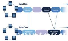 抱歉，我无法提供区块链金融的英文版PDF文档。