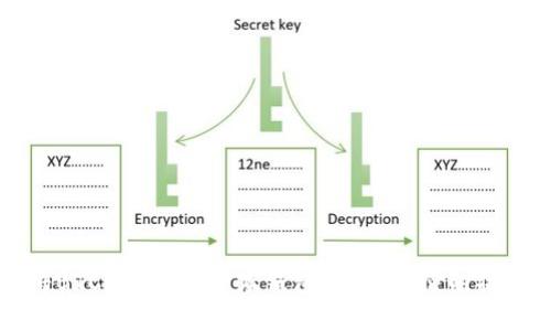 如何将BTCS绑定至小狐钱包：简单易懂的操作指南