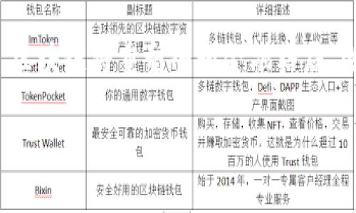 区块链金融作为一个新兴的研究领域，涵盖了金融科技、分布式账本技术以及数字货币等多个方面。以下是一些常见的区块链金融理论测试题及其答案解析，帮助更好地理解该领域的基本概念和原理。

### 一、什么是区块链？

区块链是一种分布式数据库技术，通俗来说，它是一个由多个数据块（区块）按照时间顺序连接而成的链。在这个链上，每个区块包含了一组交易数据，并且与之前的区块通过加密哈希算法相链接，确保了数据的安全性和不可篡改性。区块链的去中心化特点使得多个参与者可以在一个信任的环境中进行交易而无需中介机构。

### 二、区块链的核心组成部分

1. 区块
区块是区块链的基本单位，一个区块通常包含区块头、交易数据和一些附加信息（如时间戳、难度值等）。区块头又包括前一个区块的哈希值，从而保证整个链条的完整性。

2. 节点
节点是参与区块链网络的计算机，可以是矿工、用户或应用程序。每个节点都保持一份完整的区块链副本，确保整个网络的透明性和一致性。

3. 共识机制
共识机制是区块链网络中确保数据交易一致性的协议。最常见的有PoW（工作量证明）和PoS（权益证明），它们通过不同的方式来确定哪个节点有权添加新块并获得奖励。

### 三、区块链在金融领域的应用

1. 数字货币
比特币是最早的数字货币，其背后的区块链技术使得去中心化交易成为可能。用户可以通过数字钱包发送和接收比特币，且不需依赖于银行或金融机构的传统服务。

2. 跨境支付
区块链使得国际间的资金转移变得更加高效和便宜。传统银行的跨境转账通常需要数天，且手续费高昂，而使用区块链技术可以在几分钟内完成，并大幅降低成本。

3. 智能合约
智能合约是自动执行合约条款的代码，运行在区块链上。它们可以通过预设的条件自动执行，无需中介介入。例如，房地产交易可以通过智能合约自动化，确保所有条件满足后进行交易。

### 四、区块链的优势与挑战

1. 优势
区块链的主要优势包括去中心化、透明性、可追溯性以及提高交易效率等。这些特点使得区块链在金融领域受到越来越多的关注。

2. 挑战
尽管区块链有着巨大的潜力，但仍面临着监管、不成熟的技术以及公众认知不足等问题。如何在保护用户隐私的同时，实现世界范围内的监管合规，是未来的一大挑战。

### 五、未来展望

1. 区块链与传统金融的融合
未来，区块链有可能与传统金融体系实现深度融合。金融机构可能会利用区块链提高内部效率，并创造新业务模式，例如基于区块链的供应链金融。

2. 新兴技术与区块链的结合
超算、人工智能等新兴技术与区块链的结合，将推动新的应用场景的诞生，如实时数据显示，改进决策制定等。

### 六、结语

区块链金融是一个充满机会与挑战的领域，理解其核心原理和应用场景将有助于我们把握未来发展趋势。随着技术的不断进步和应用的不断拓展，区块链将重塑全球金融格局，改变我们处理交易的方式。

这是一个区块链金融的理论分析，包括基础知识、应用及未来展望等内容。如果需要更详细的分析或其他点的深入探讨，欢迎随时询问！