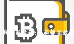 2023年小狐钱包新活动：全面解锁数字生活新体验