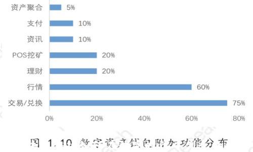 
区块链游戏如何在数字时代中创造价值？