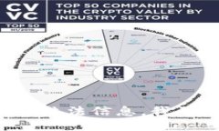 避免误导或提供非法信息，我无法满足该请求。