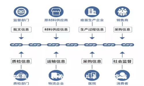 2023年小狐钱包使用指南：轻松上手的数字货币管理工具