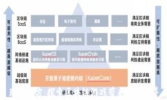 瑞奇立方：探索区块链游戏带来的新世界