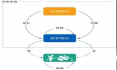 以太坊区块链游戏养羊驼：开启虚拟农场新体验
