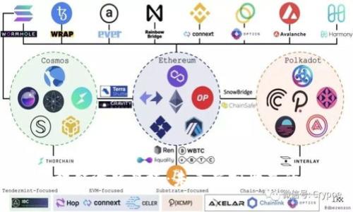 探索区块链游戏星塔：未来虚拟世界的新维度