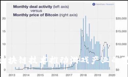 如何通过区块链技术推动游戏产业的变革与联合