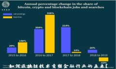 如何区块链技术重塑金融行业的未来？