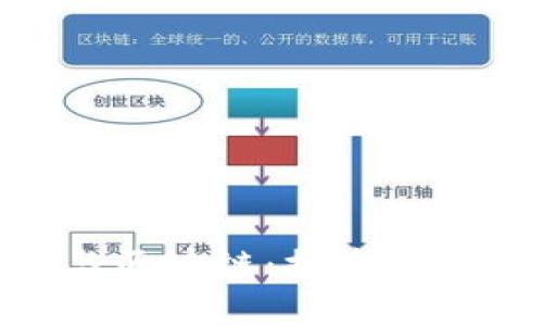 金融科技与区块链：探索未来投资机会
