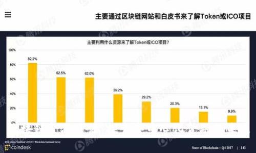 区块链金融开源：探索去中心化金融的未来
