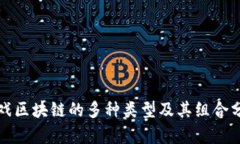 游戏区块链的多种类型及其组合分析