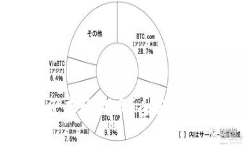 小狐钱包能否存放狗币？全面解析与使用指南