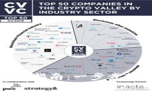 小狐钱包申请开通指南：一步步教你如何轻松注册