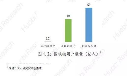 全球区块链游戏市场分析：现状、趋势与未来潜力