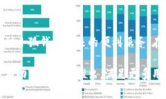 小狐钱包官网版下载全攻略：简单步骤与常见问