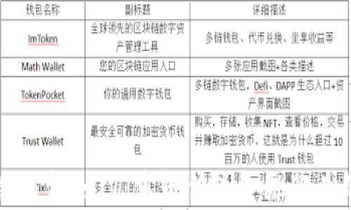 
区块链与金融IT：重塑传统金融行业的未来