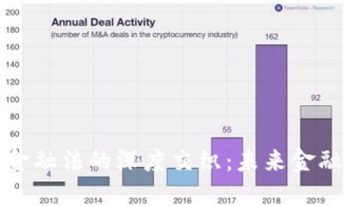区块链技术与金融法的深度交织:未来金融的挑战与机遇