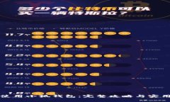 如何使用小狐钱包：完整攻略与实用技巧