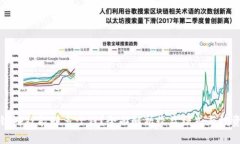 区块链游戏能赚多少钱？全面解析收益模式与投