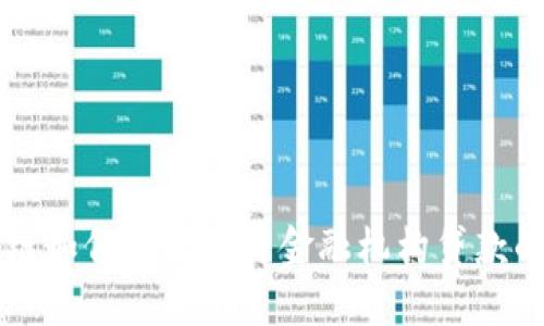 区块链如何推动农村金融机构贷款的发展