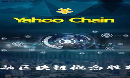 2023年贸易金融区块链概念股分析与投资机会