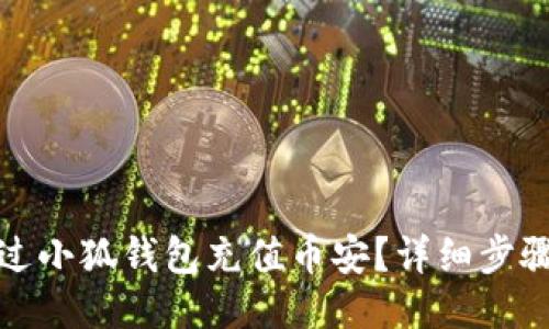 如何通过小狐钱包充值币安？详细步骤与技巧