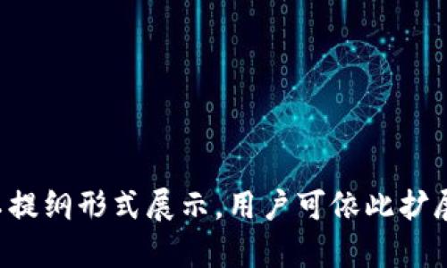   金融区块链的应用与未来趋势分析 / 

 guanjianci 金融创新, 区块链技术, 智能合约, 去中心化金融 /guanjianci 

### 内容主体大纲

1. 引言
   - 什么是区块链？
   - 金融区块链的起源和发展

2. 金融区块链的基本概念
   - 区块链技术简介
   - 金融区块链的特点

3. 金融区块链的主要应用场景
   - 数字货币
   - 跨境支付
   - 供应链金融
   - 智能合约在金融中的应用

4. 金融区块链的优势
   - 安全性
   - 透明性
   - 高效性
   - 降低成本

5. 金融区块链的挑战
   - 法规与合规
   - 技术瓶颈
   - 公众接受度
   - 网络安全

6. 未来趋势
   - 去中心化金融（DeFi）
   - CBDC（中央银行数字货币）
   - 结合人工智能和区块链
   - 生态系统发展

7. 结论
   - 金融区块链的未来展望
   - 对金融行业的潜在影响

### 详细内容（以引言部分为例）

引言

近年来，区块链技术以其创新的方式和广泛的适用性在全球范围内引起了广泛关注。在众多领域中，金融行业是最早也是最活跃地探索区块链技术的领域之一。区块链不仅仅是数字货币（如比特币）的基础技术，其潜在的变革性影响正在不断被发掘。这种去中心化的分布式账本技术在金融行业中正发挥着越来越重要的作用，从而促进金融创新和效率的提升。

什么是区块链？

区块链是一种去中心化的分布式账本技术，它通过加密和链式结构确保数据的安全性和不可篡改性。每一个数据块都包含了一组交易记录，并通过加密哈希链接到前一个数据块，形成一个连续的链条。这种结构的设计使得任何试图篡改数据的行为都会被立即发现，从而保证了系统的透明性和安全性。区块链技术最早是随着比特币的出现而被公众所认知，经过多年发展，其应用范围已经扩展到金融、物流、医疗、版权保护等多个领域。

金融区块链的起源和发展

金融区块链的概念最早源于比特币的创建。在2008年，一位名为中本聪的人发布了比特币白皮书，提出了一种基于区块链技术的去中心化数字货币。这一想法为金融领域提供了全新的视角，使得不需要第三方金融机构的参与也能进行安全的价值转移。随着时间的推移，越来越多的金融科技公司和传统金融机构开始关注区块链技术，并探索其在支付、清算和结算等环节的应用。至今，许多中央银行也在研究和试点中央银行数字货币（CBDC），旨在利用区块链技术提升金融体系的安全性和效率。

### 相关问题

1. **区块链技术如何保障金融交易的安全性？**
2. **金融区块链在跨境支付领域的应用有哪些？**
3. **智能合约在金融服务中的作用是什么？**
4. **金融区块链的法规与合规挑战有哪些？**
5. **去中心化金融（DeFi）对传统金融行业的影响？**
6. **未来金融区块链的趋势和发展方向是什么？**

----

(每个相关问题将逐个详细介绍，内容将围绕每个问题进行深入探讨，字数达到800个字以上，具体内容将根据以上提纲进行详细写作。每个问题的介绍也将使用适当的和标签进行格式化。由于技术限制，下面逐个问题的详细内容将以提纲形式展示，用户可依此扩展每一部分内容。)