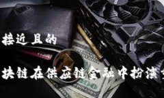 思考一个接近且的为什么区块链在供应链金融中