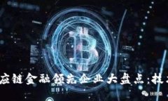 2023年区块链供应链金融领先企业大盘点：技术创