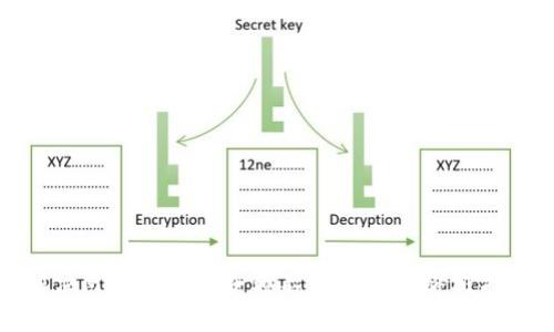 解决MetaMask余额不足问题的终极指南