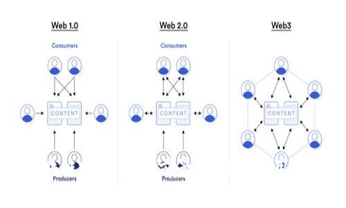 区块链赋能金融：前景、挑战与应用分析